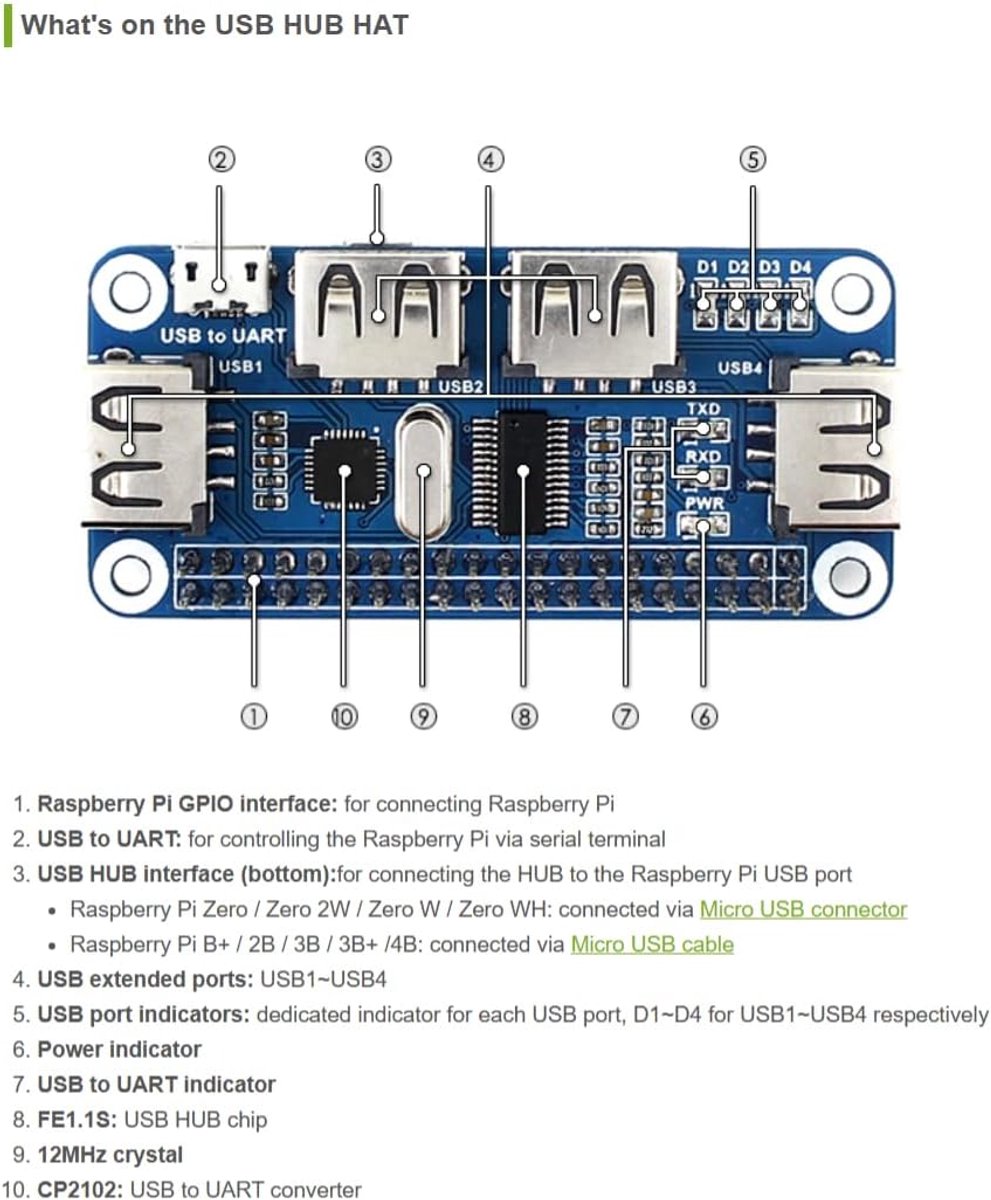 USB Hub - Poorten Uitbreider - Seriële Communicatie - Onboard UART Converter - 65 x 30 mm