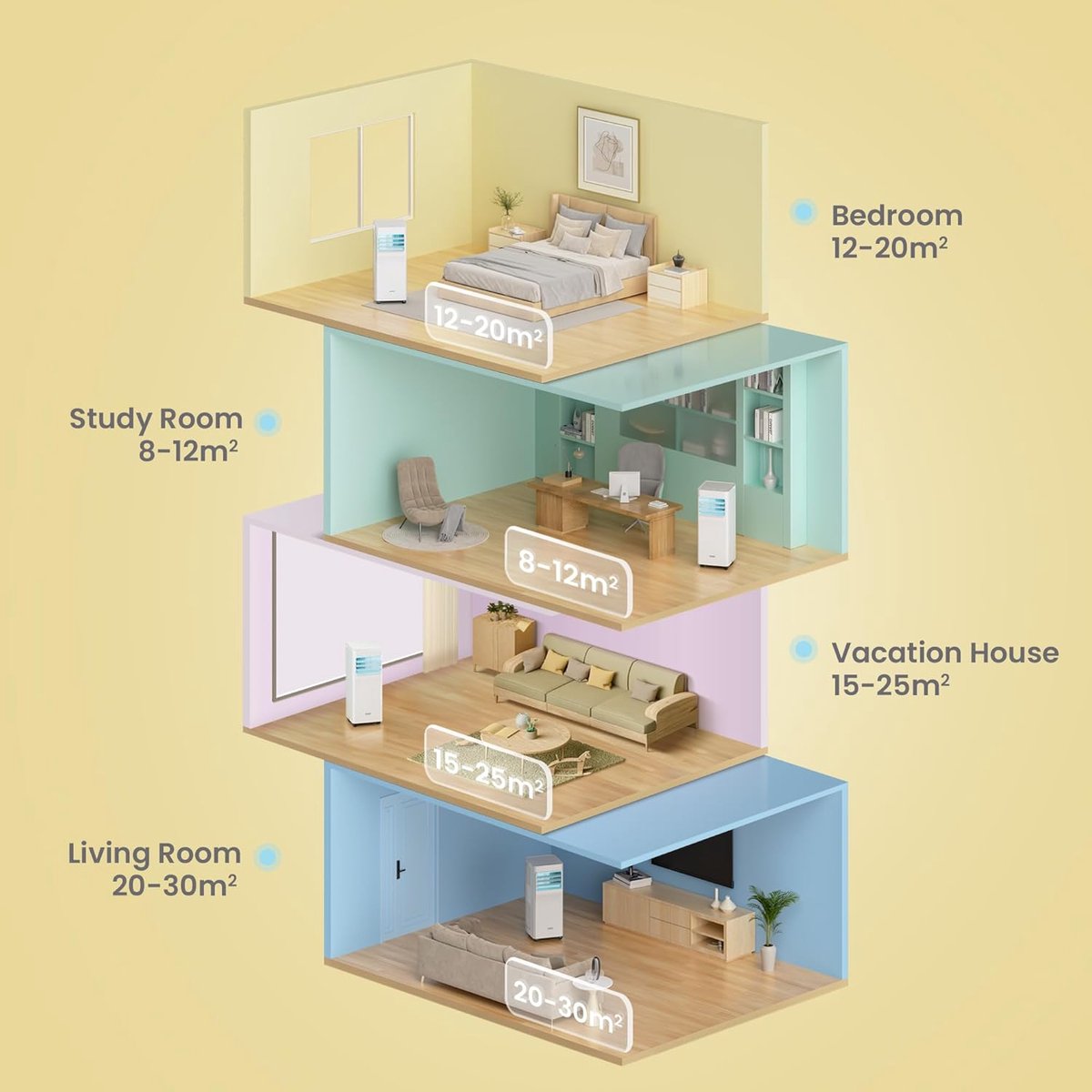 Afbeelding 2 van Mobiele Airconditioner met Koelen, Ventileren en Ontvochten