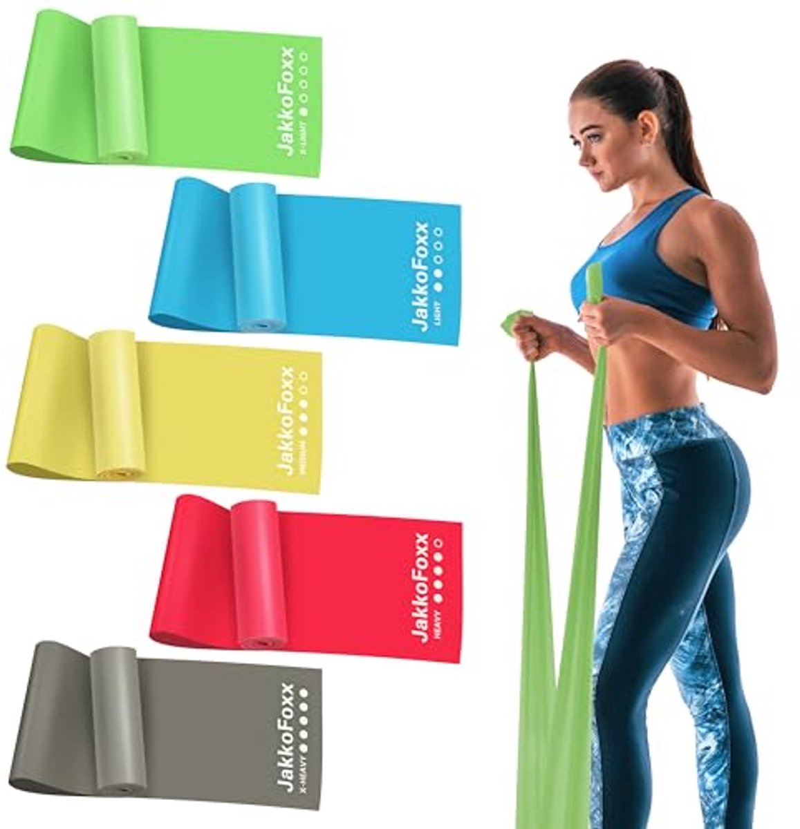 Weerstandsbanden Set van 5 Stuks - Latexvrij voor Fysiotherapie, Yoga, Pilates en Thuisgymnastiek