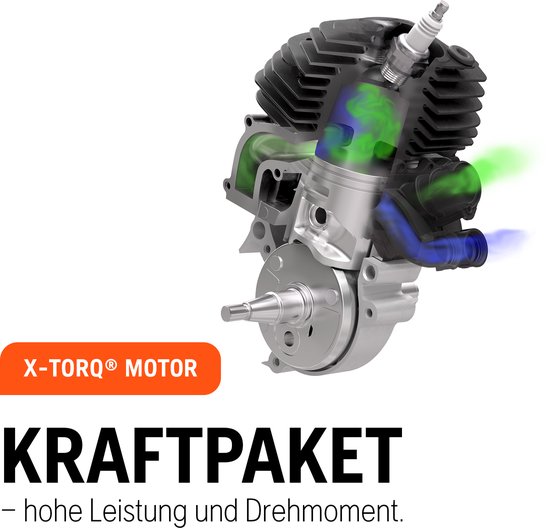 HUSQVARNA 135 II Kettingzaak van Husqvarna — afbeelding 5