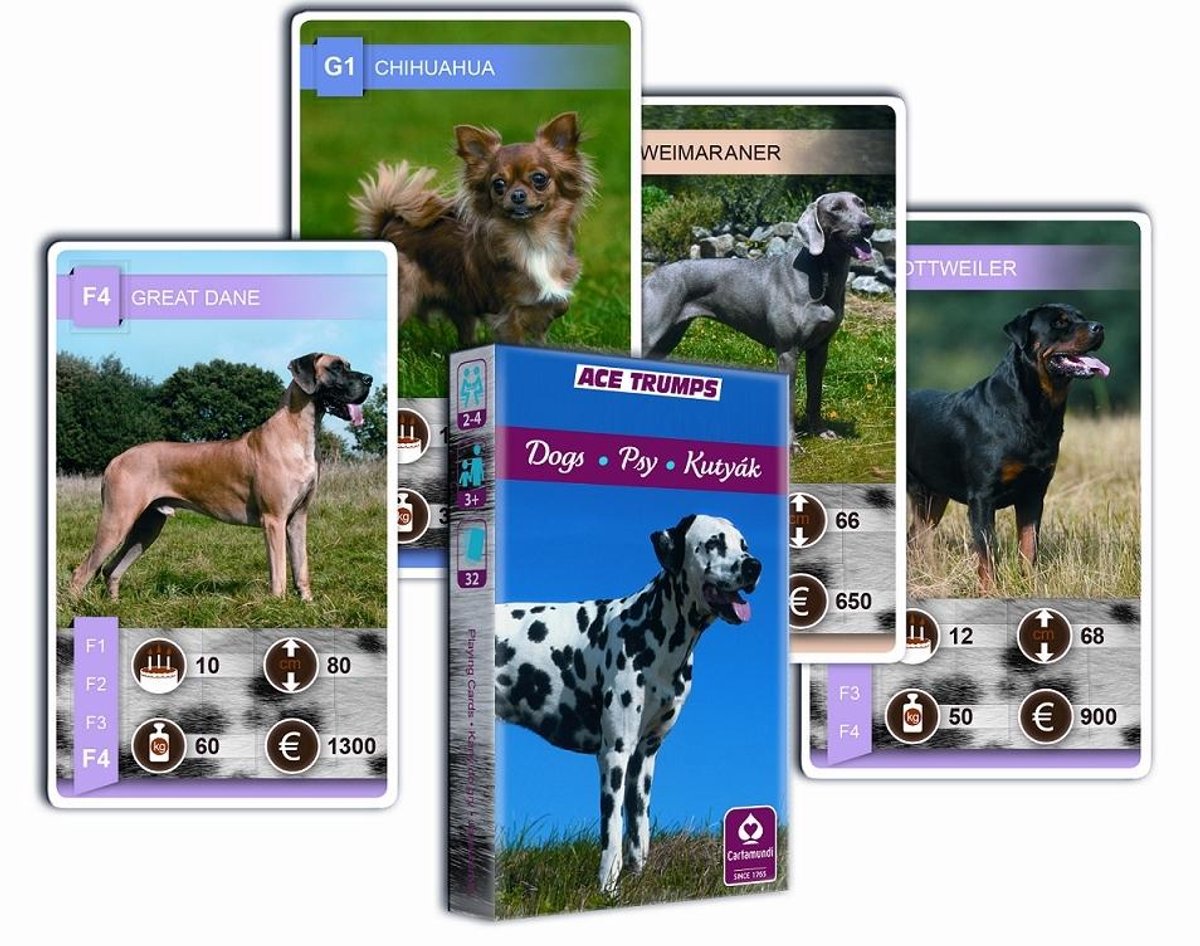 Kwartet Spel - Honden Kaarten voor Kinderen