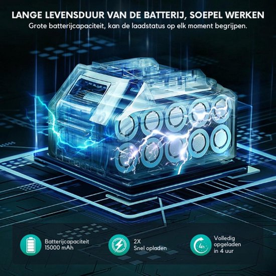 WNHB® Draadloze hogedrukreiniger 55 bar - Krachtige accu hogedrukspuit met 15000 mAh batterij - 6 in 1 sproeikop en 5 m slang voor auto tuin terras en zwembad van Merkloos	 — afbeelding 3