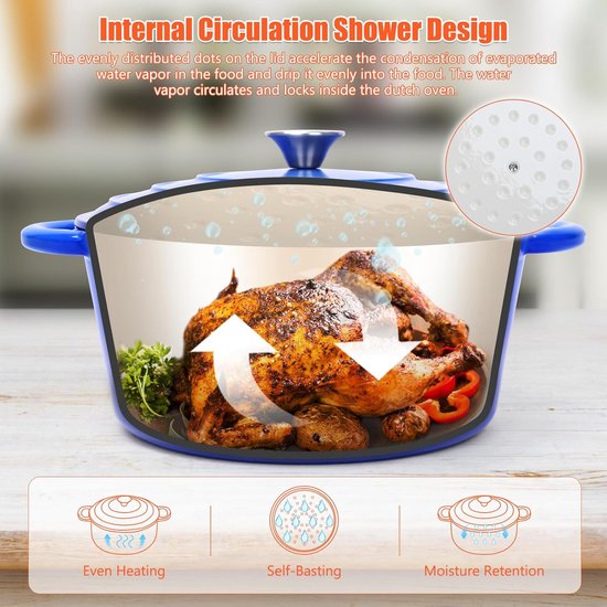 Cocotte En Fonte émaillée 28 Cm - 5,7 L, Compatible Induction, Four Jusqu'à 260°C, Famille
