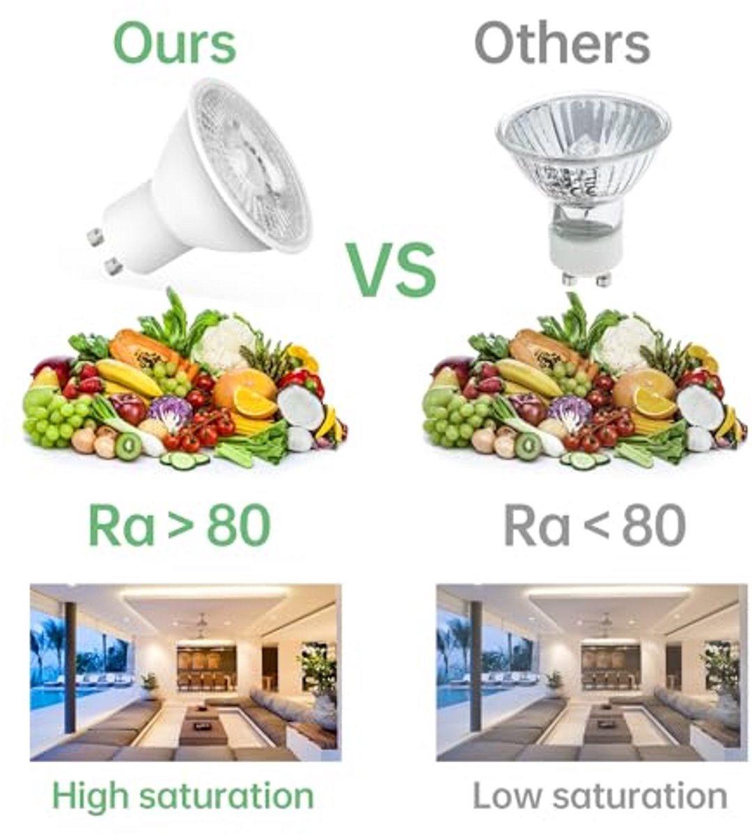 Energiezuinige GU10 LED Spot - 5W - 50W - 4000K Neutraal Wit Licht - Lange Levensduur