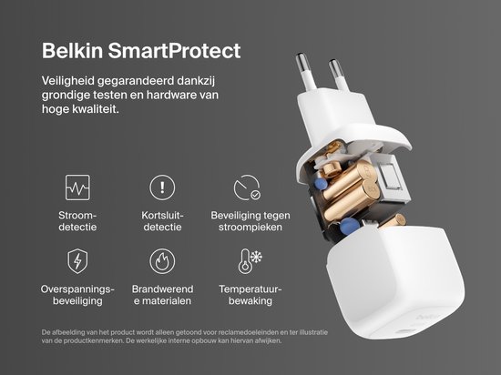Gedemonteerde witte Belkin USB-C-oplader, die de interne componenten en de Belkin SmartProtect-veiligheidsfuncties toont.