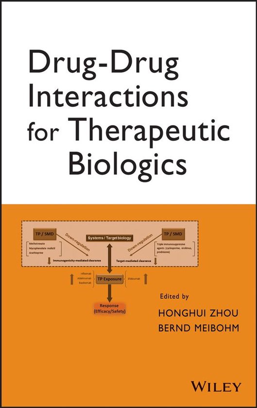 Drug-Drug Interactions for Therapeutic Biologics - cover