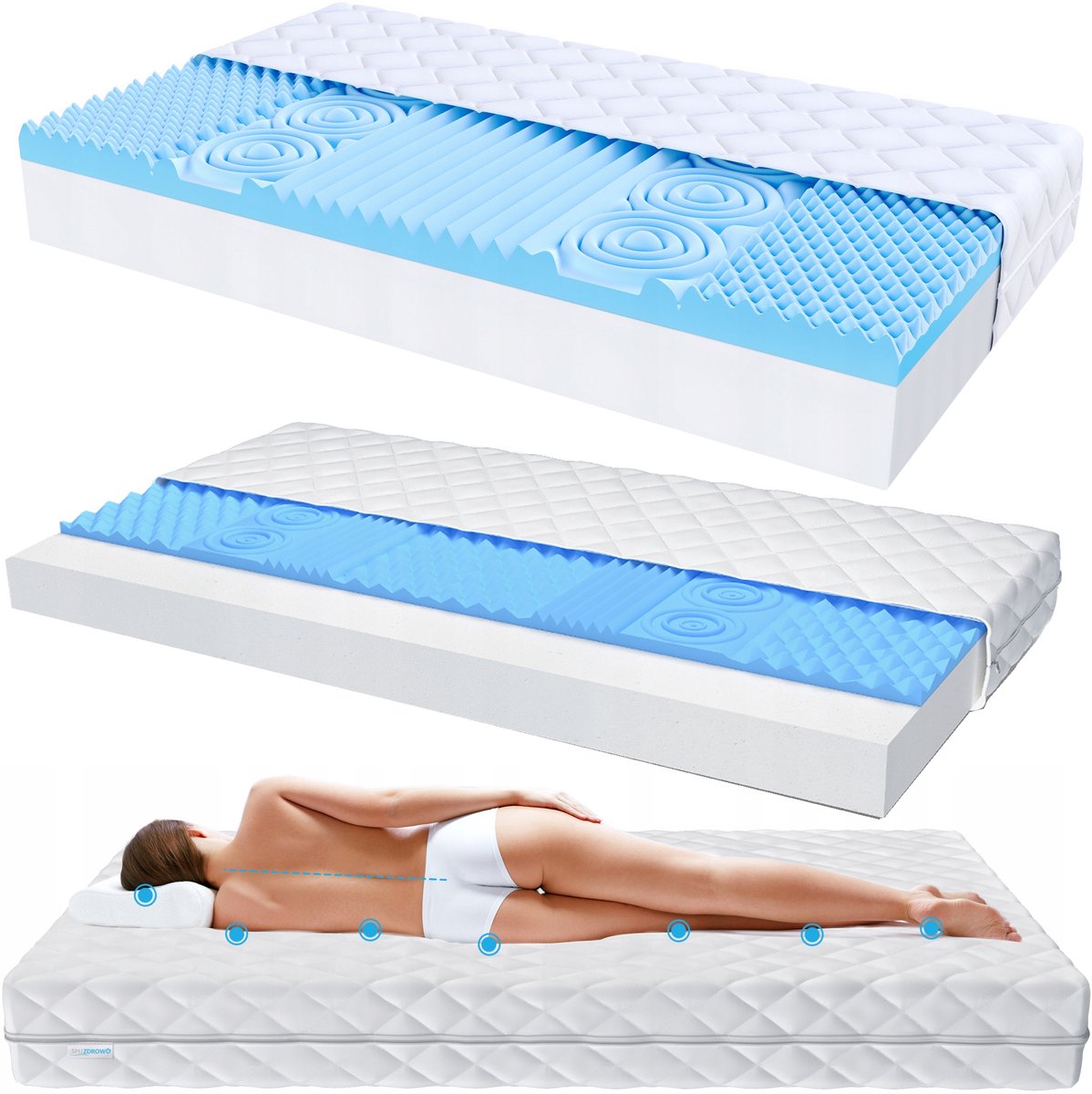 Premium Matras 200x200cm 16cm H2/H3 Schuimmatras