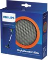 Philips FC8009/01 - Wasbaar motorfilter voor de SpeedPro / SpeedPro Aqua