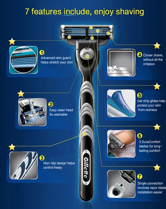 Gillette Mach3 Turbo 12 lames de rasoir pour hommes NOUVEAU