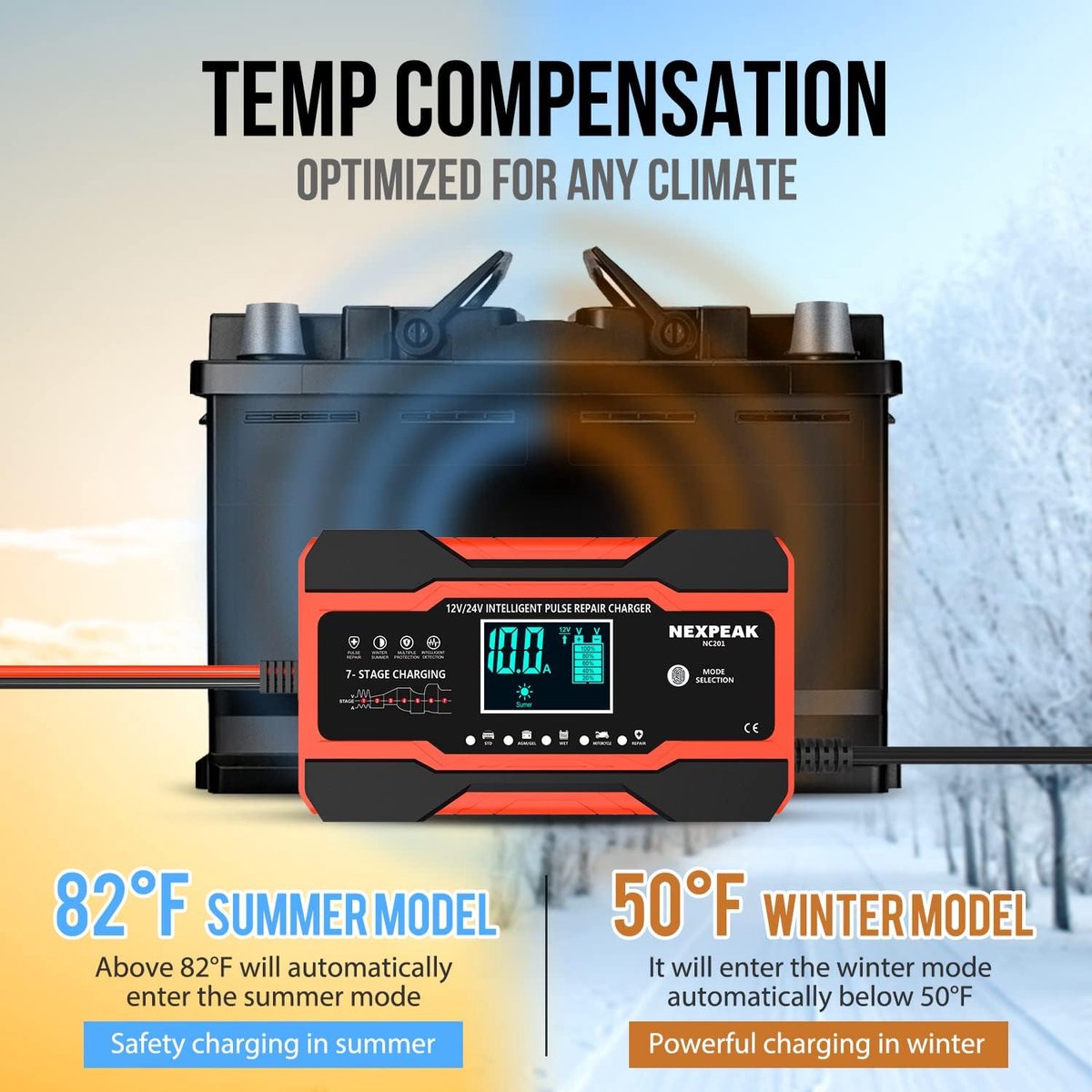 Video's over Wat is 12V6a Snelle Temperatuurcompensatie Acculader Snel Slim Volautomatische Onderhouds Trickle Auto Acculader