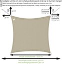 Beige vierkant schaduwdoek van 300 cm, met instructies voor benodigde ruimte voor bevestiging.