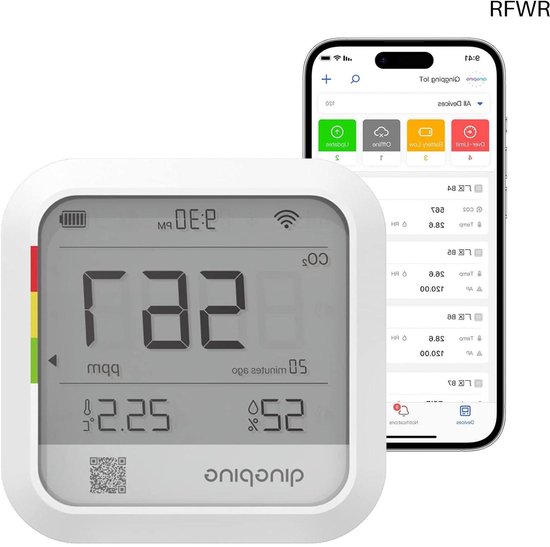 RFWR® Temperatuur, Vochtigheid en CO2 Detector met Wi-Fi Bewaking op Afstand