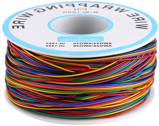 Draad & Kabel | Scherp geprijsd