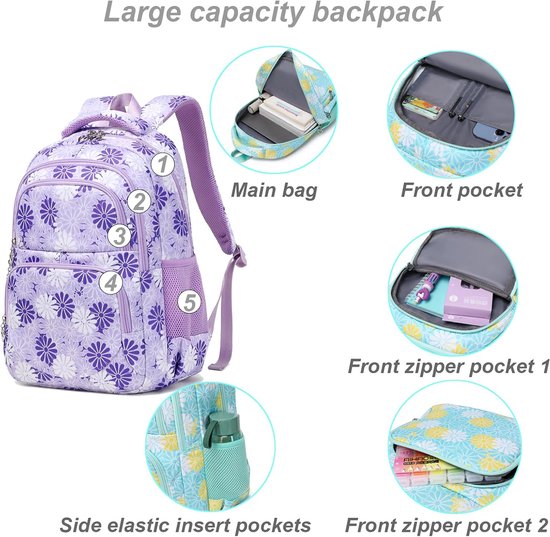 HTgroce Schooltas voor Meisjes Pop It Rugzak 3-in-1 Set Met Lunchtas en