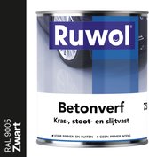 Zwart (RAL 9005)