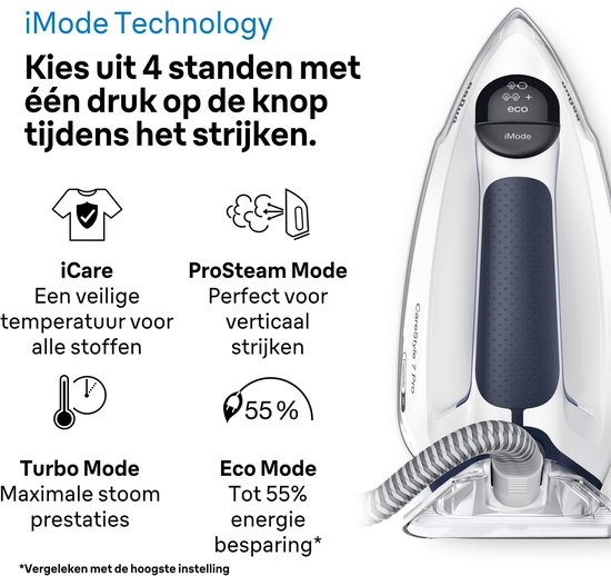 Braun CareStyle 7 Pro met iMode technologie, 4 standen: iCare, ProSteam, Turbo en Eco.