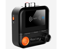 Ferfito Bluetooth 5.2 Audio-ontvanger met NFC & TF-kaartslot – Audio Receiver - Draadloze Muziekadapter met 3D/Rock/Jazz Geluidsmodi, RCA/AUX/Type-C – Voor Oude Versterkers & Stereosystemen