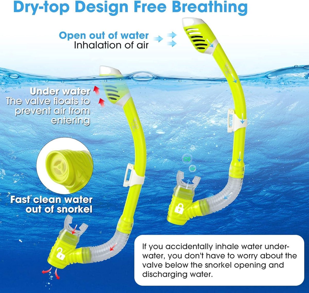 Kids Snorkel Set - Dry Top Snorkel Masker met Grote Ogen - Anti-Fog en Anti- Lek-Snorkelmasker en Snorkel Rood Kids Snorkel Set - Dry Top Snorkel Masker met Grote Ogen - Anti-Fog en Anti- Lek-Snorkelmasker en Snorkel Rood