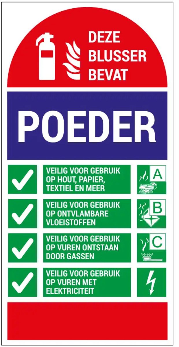 Deze blusser bevat poeder bord | gecoat dibond materiaal | 40 x 20 cm