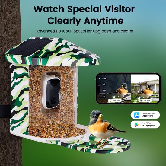 Luvan Luvan Smart Birdhouse met camera, 1080P HD-vogelobservatiecamera ...
