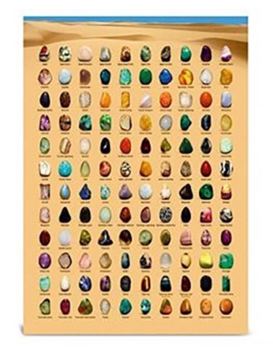Edelsteen Poster Nederlands (Formaat A2)