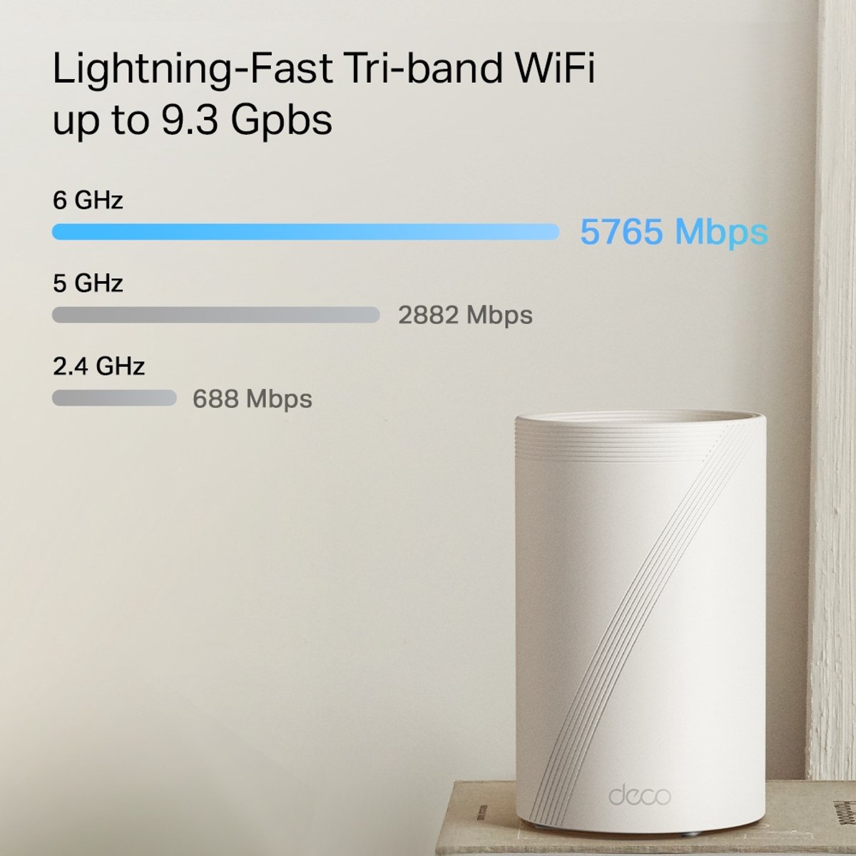 TP-Link Deco BE65 Pro- Mesh Wifi - Wifi Versterker- Wifi7 -9300 Mbps - 5 Gbps - 3 pak – foto 7