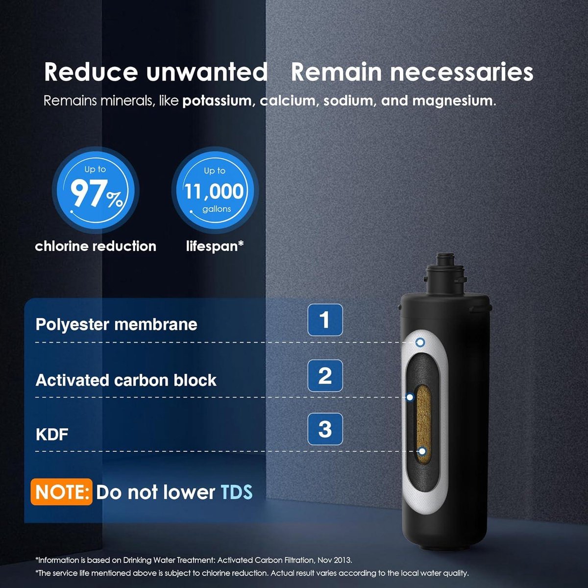 Waterdrop 10UB-MZ Sistema de filtro de agua de remineralización debajo