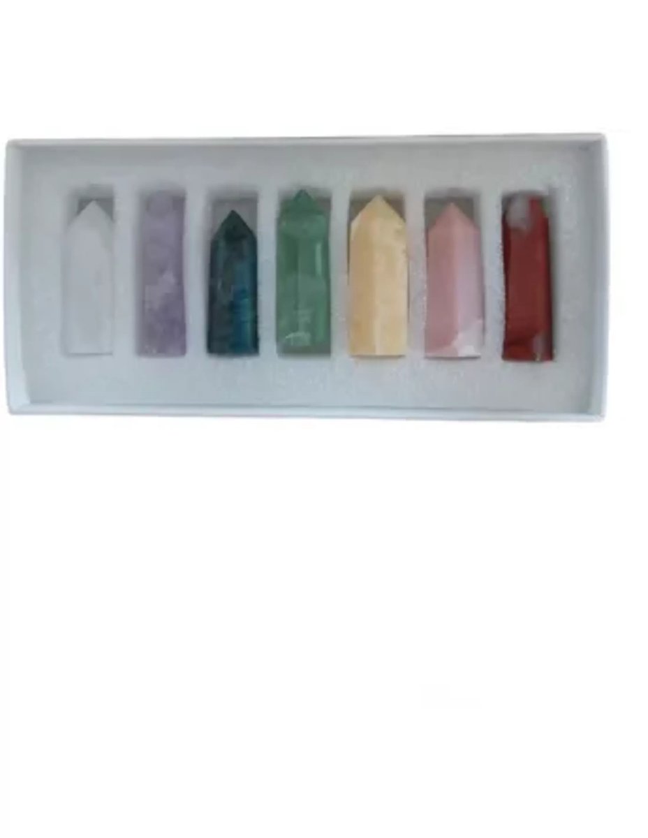 Chakra punten set in doosje