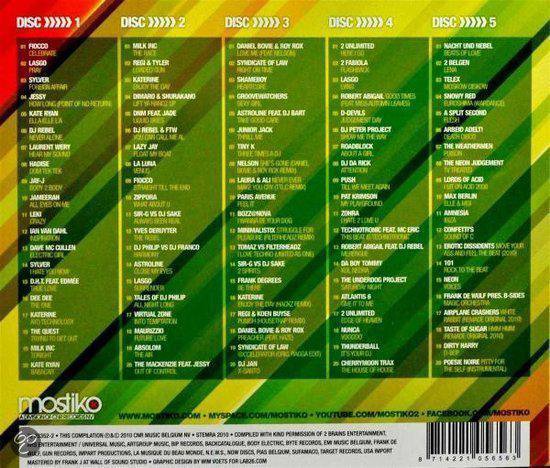Achterkant van de hoes van de 5-CD compilatie 'Belgian Dance Classix Top 100 Volume 3' met lijst van artiesten en nummers per CD.