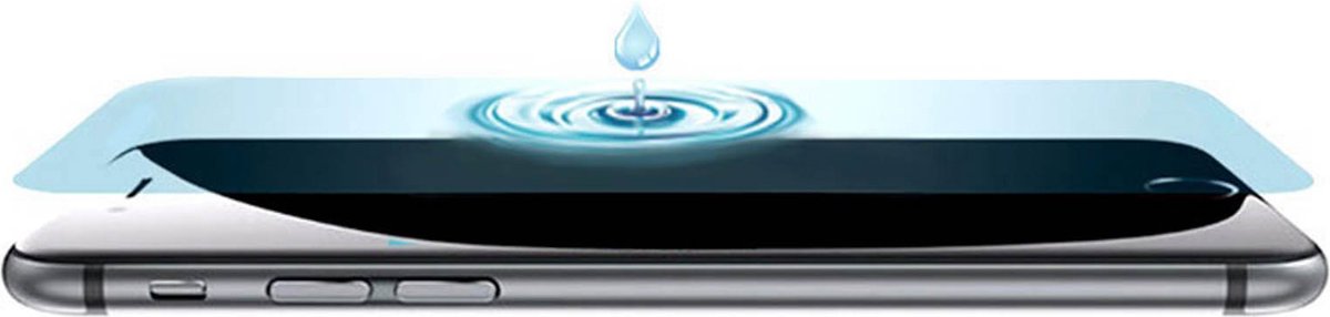 Universele Schermbeschermer voor Smartphone, Tablet - Liquid Glass 4Smarts