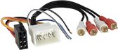 Aktieve Systeem Adapter Toyota Celica / Lexus IS Serie