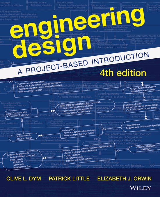 Engineering Design - cover