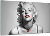 Schilderij Op Canvas Marilyn Monroe - Grijs, Zwart, Rood - 120x70cm 1Luik - Foto Op Canvas - GroepArt 6000+ Schilderijen 0p Canvas Art Collectie - Wanddecoratie - Woonkamer - Slaapkamer - Canvas Print