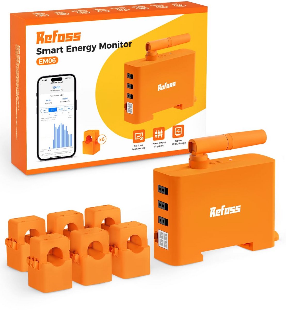Slimme 3-fase Energiemeter met 6 Kanalen voor Realtime Stroommonitoring en Home Assistant Integratie