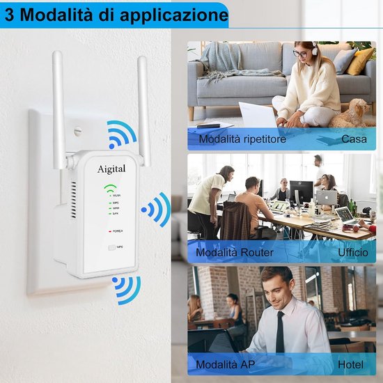 AVM FRITZ!Repeater 1200 AX - WiFi Versterker - WiFi punt - Dual-Band AVM FRITZ!Repeater 1200 AX - WiFi Versterker - WiFi punt - Dual-Band