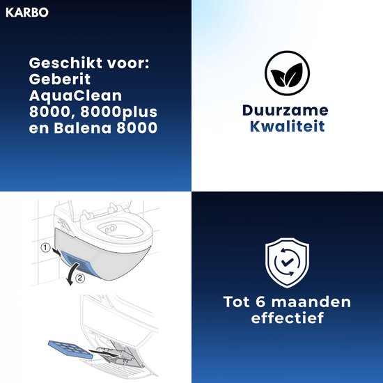 Karbo® Actief Koolstoffilter – Geschikt voor Geberit AquaClean 8000, 8000plus en Balena 8000 – Vervanging voor type 250.022.00.1