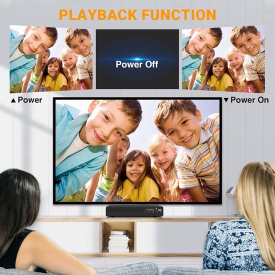 Regiovrije HDMI DVD-speler met 1080p Upscaling en USB-aansluiting — afbeelding 5