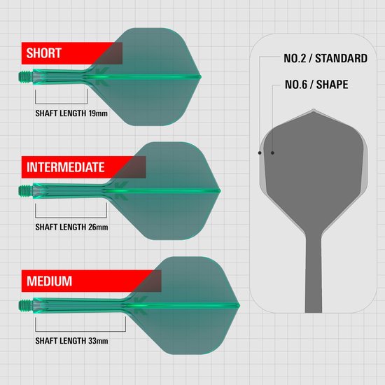 Target K-Flex Green NO2- Dart Flights - Medium van Target — afbeelding 4