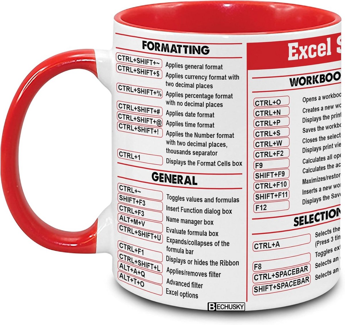 Keramische Mok met Excel Snelkoppelingen voor Accountancy en Boekhouding