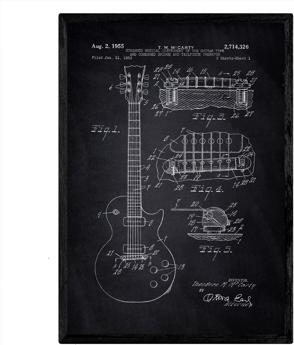 Gitaar Poster A3 Antiek Patent Zwarte Achtergrond