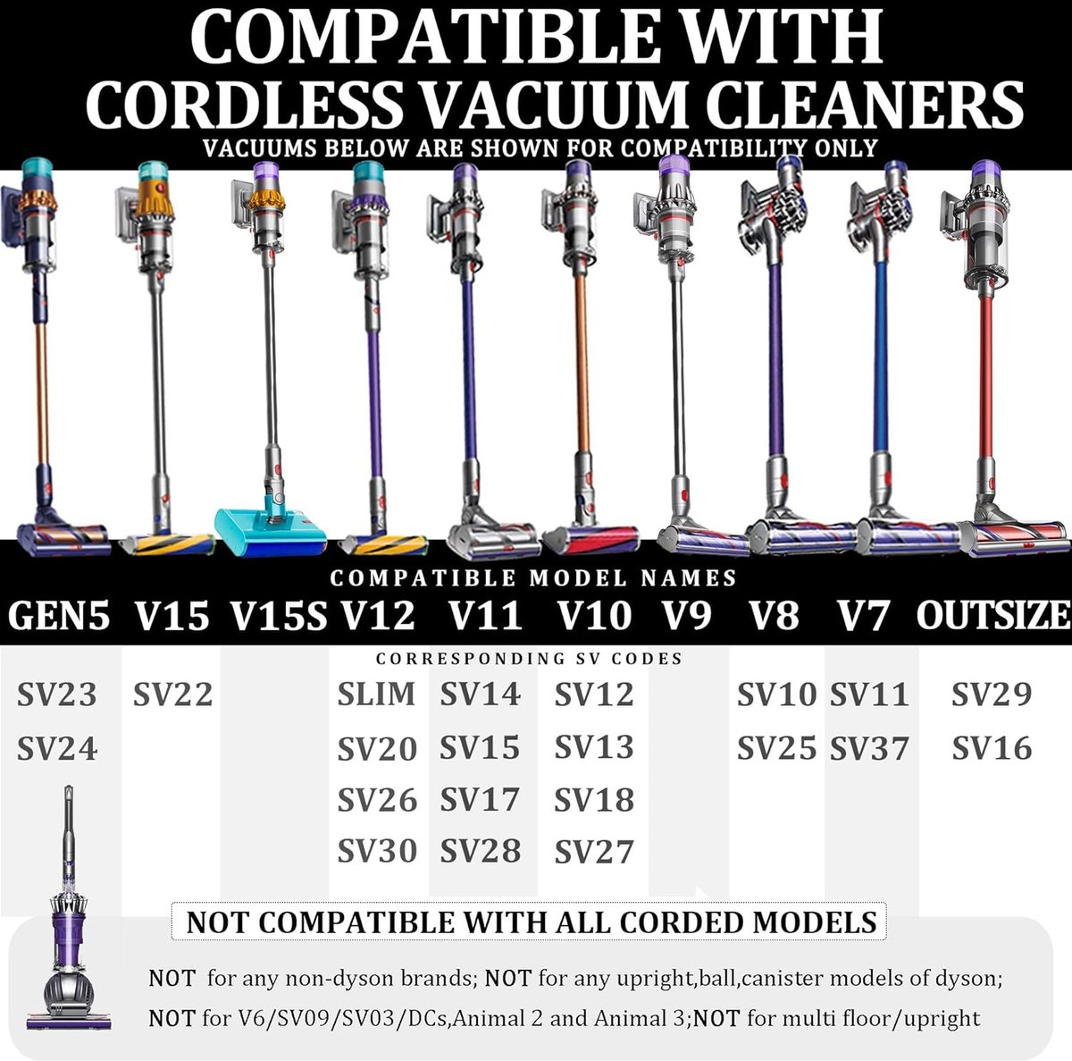 Daity Flexibele verlengslangen - accessoires - gereedschap en vervangingsonderdelen voor Dyson V15 - V15s Gen5 - V12 - V11 - V10 - V9 - V8 en V7 stofzuigers. thumbnail 3
