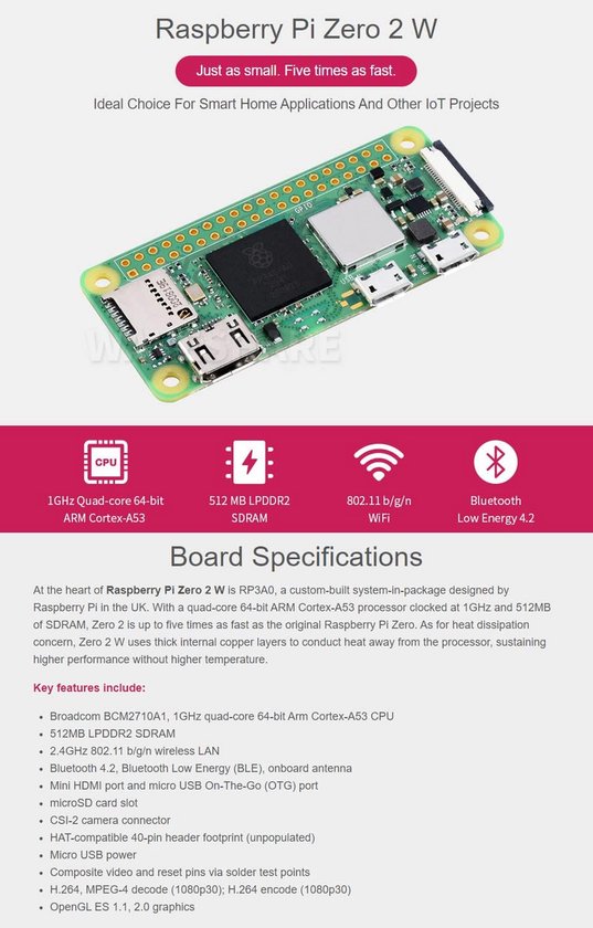 Voeding Raspberry Pi 4 Raspberry Pi Zero 2W Pakket C Bundle met Camera, Voeding, TF Kaart en ...