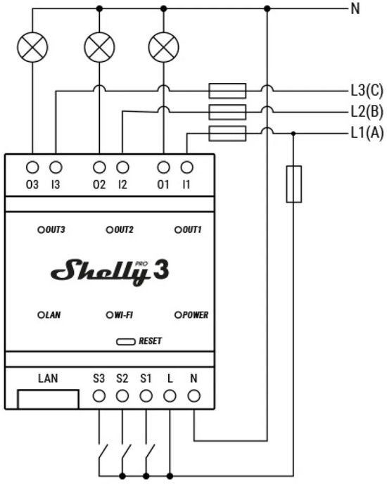 Schema van de Shelly Pro 3 met 3 lampen, 3 zekeringen en connectoren.
