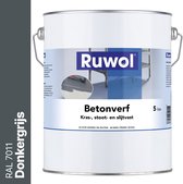 Donkergrijs (RAL 7011)