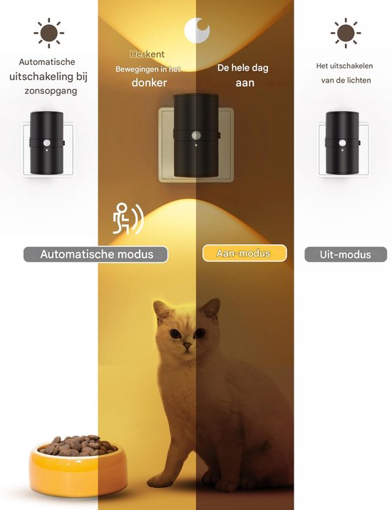 Ynkkvre -Stekkerlamp - Bewegingssensor Lamp Binnen - Nachtlampje Stopcontact - Stekkerspot - Warm Licht - ABS-Kunststof - 10.5 x 4.5 CM - zwart van Ynkkvre — afbeelding 2