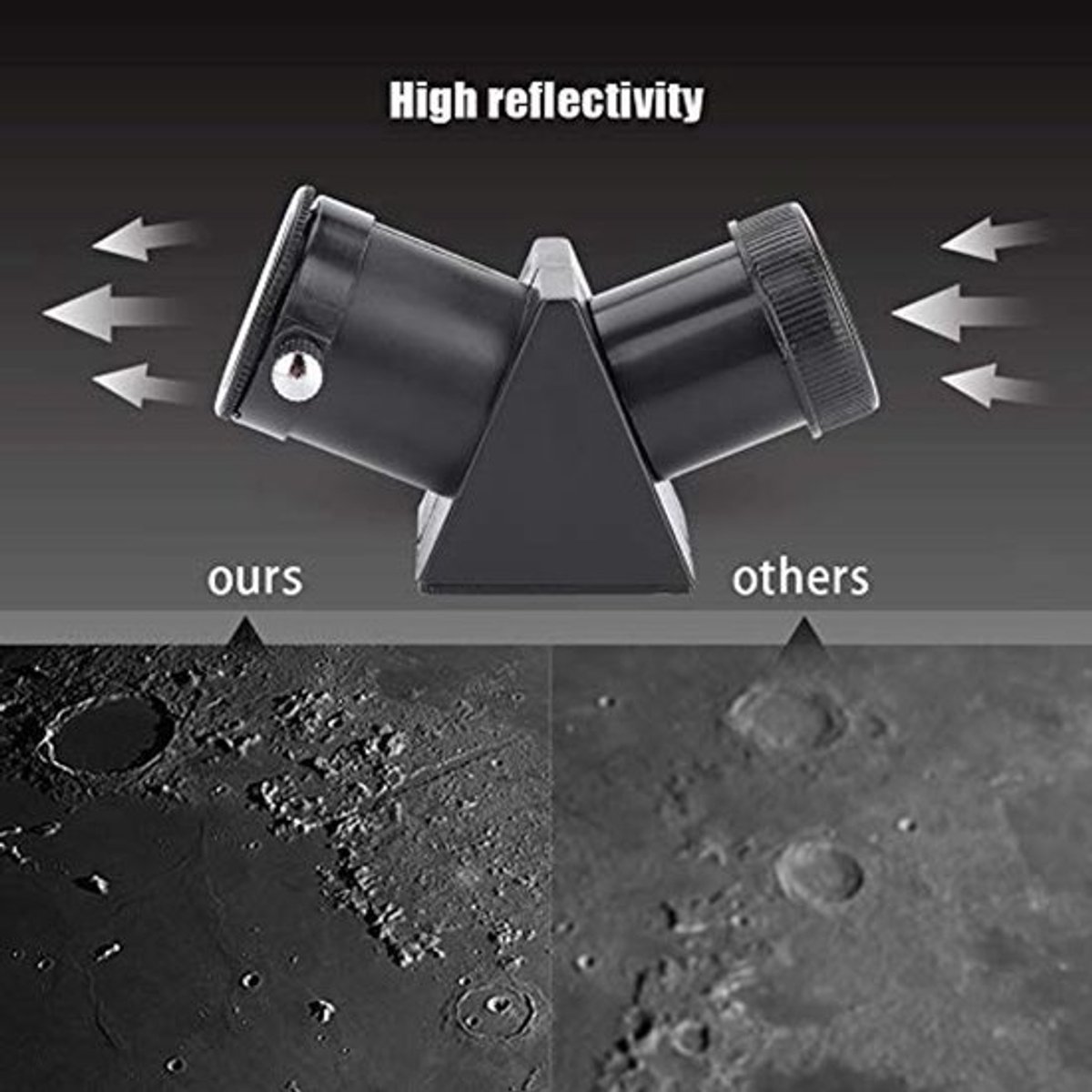 0.96in 45 degree prism diagonal, breaking telescope erecting prism, erecting prism optical prism for astronomical telescope