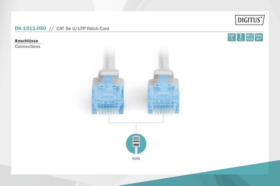 UTP kabel | CAT 5E, l = max. 305 m