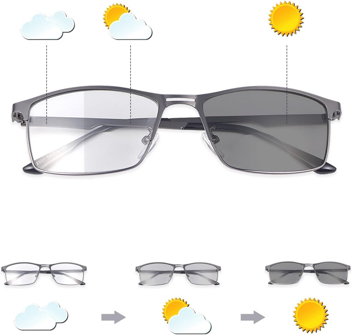 Bifocale Leesbril met Blokkerende Blauwlichtfilter en UV400 Bescherming - Ideaal voor Buiten en Binnen