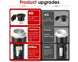 Draadloos Elektrisch - Portabele Espresso Koffiemachine - 3-in-1 Capsule en Poeder - Koffiemaker - Voor Reizigers en Kampeerders