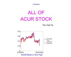 Dinh Xa - All of ACUR Stock